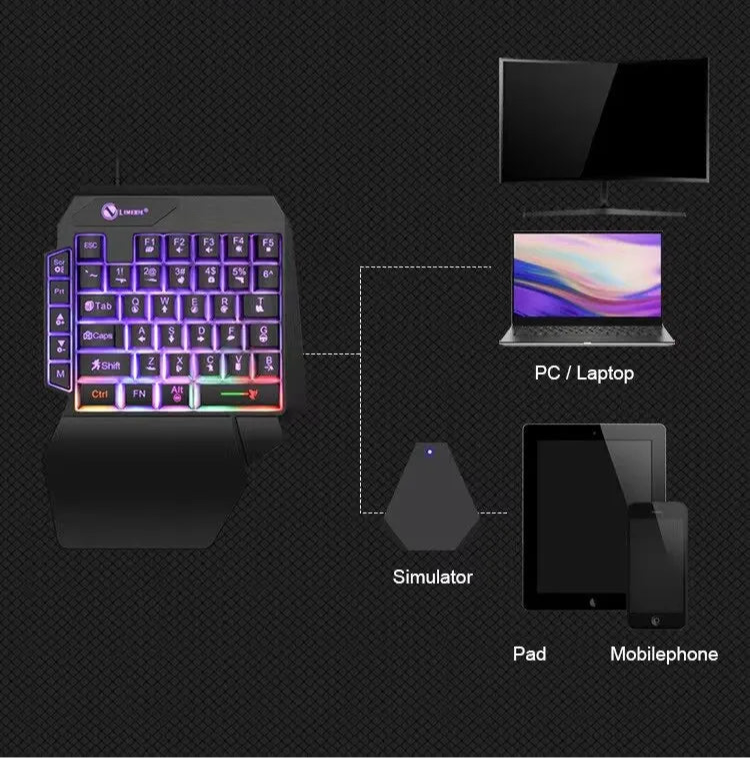 Clavier Gaming à Une Main